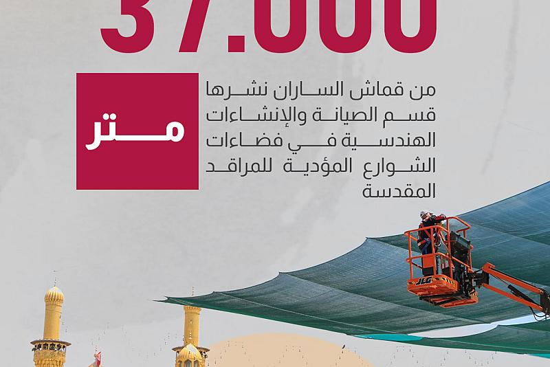 37000 متر من قماش الساران نشرها قسم الصيانة والإنشاءات الهندسية في فضاءات الشوارع المؤدية للمراقد المقدسة