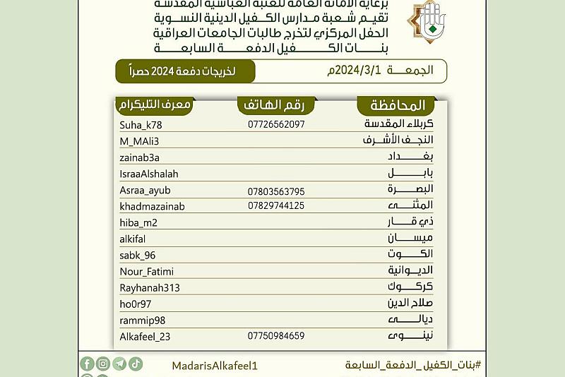 العتبة العباسية تفتح باب التسجيل في حفل التخرج المركزي لطالبات الجامعات العراقية