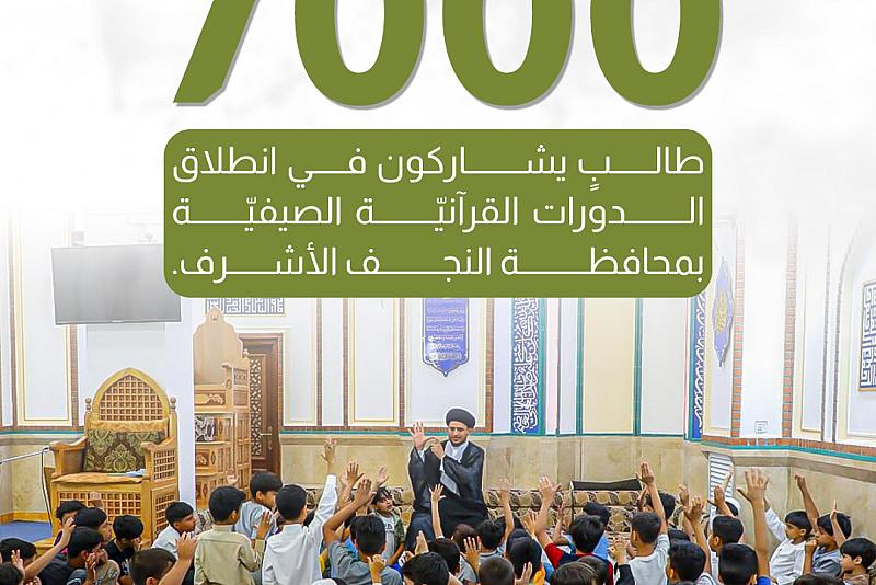 7 آلاف طالب يشاركون في انطلاق الدورات القرآنيّة الصيفيّة بمحافظة النجف الأشرف