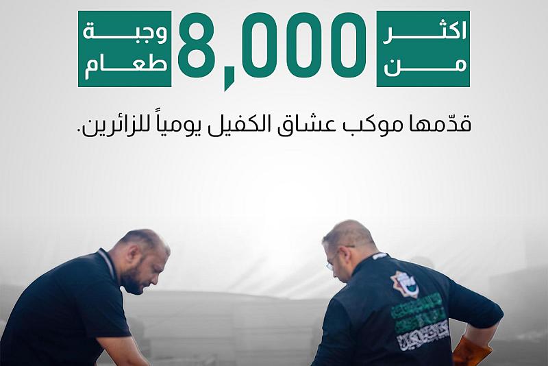  أكثر من 8 آلاف وجبة طعام قدّمها موكب عشاق الكفيل يوميا للزائرين.