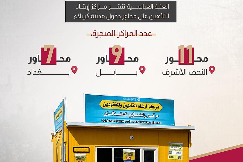 العتبة العباسية تنشر مراكز إرشاد التائهين على محاور دخول مدينة كربلاء