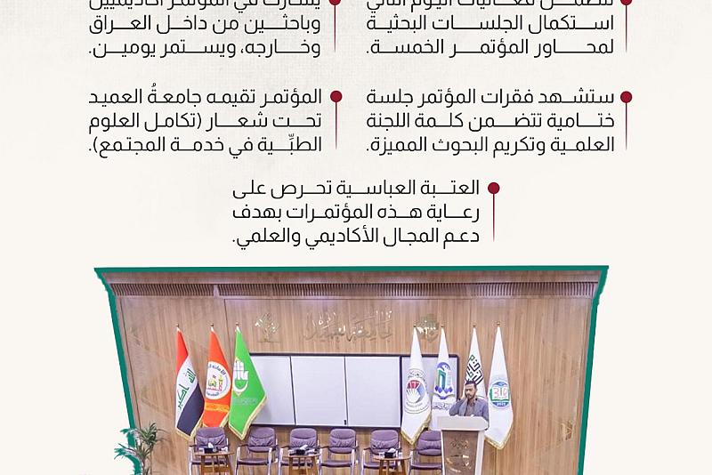 انطلاق فعاليات اليوم الثاني من مؤتمر جامعة العميد الدولي الثالث للعلوم الطبية