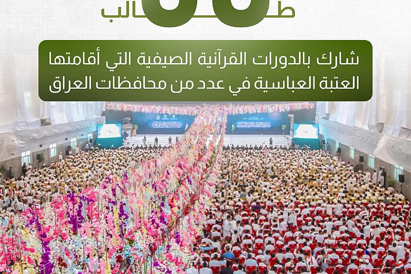 60 ألف طالب شارك بالدورات القرآنية الصيفية التي أقامتها العتبة العباسية في عدد من محافظات العراق