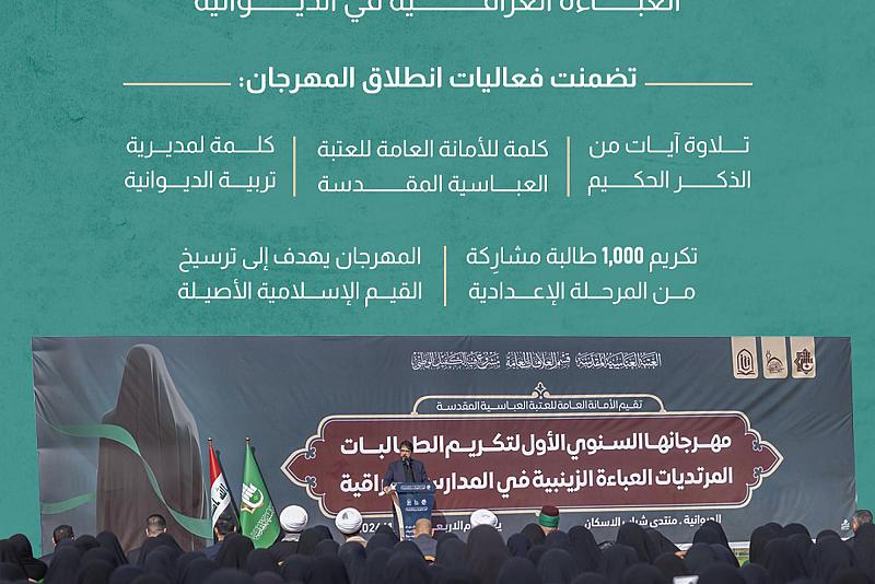 العتبة العباسية تكرّم الطالبات المرتديات العباءة العراقية في الديوانية