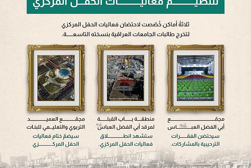 تعرّف على الأماكن التي خصصتها العتبة العباسية لتنظيم فعاليات الحفل المركزي