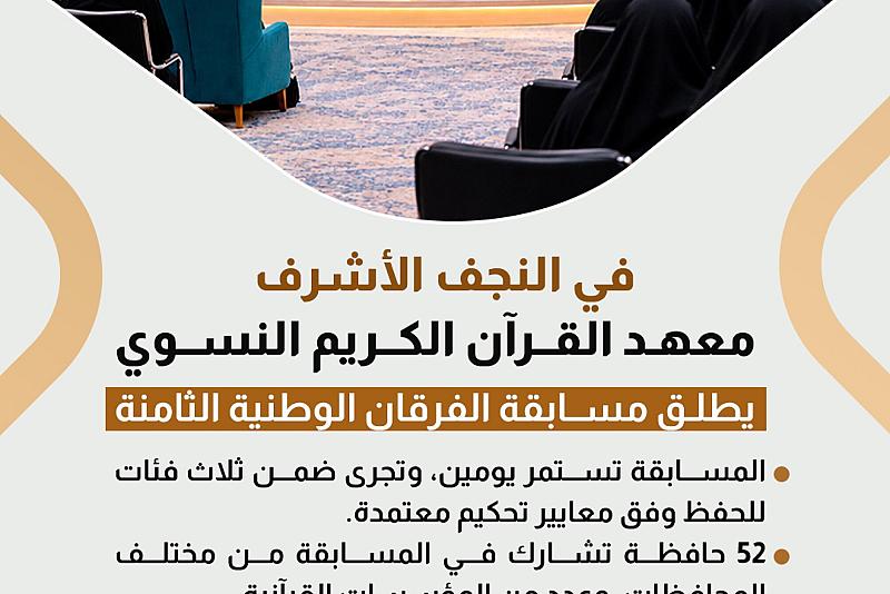   معهد القرآن الكريم النسوي يطلق مسابقة الفرقان الوطنية الثامنة
