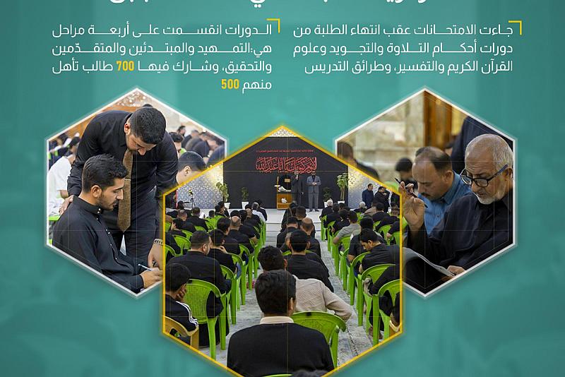  المجمع العلمي يجري الامتحانات المركزية لطلبته في محافظة بابل  