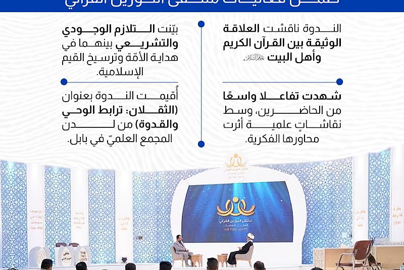 العتبة العبّاسية تقيم ندوةً فكريةً ضمن فعّاليات مُلتقى النورين القرآنيّ