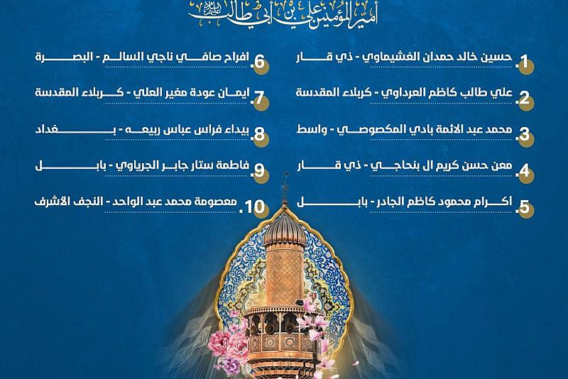 العتبة العباسية تعلن أسماء الفائزين بالمسابقة الثقافية الخاصّة بذكرى ولادة الإمام علي (عليه السلام)