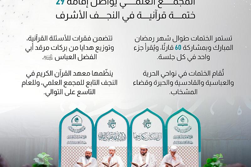 المَجمع العلمي يواصل إقامة 29 ختمة قرآنية في النجف الأشرف