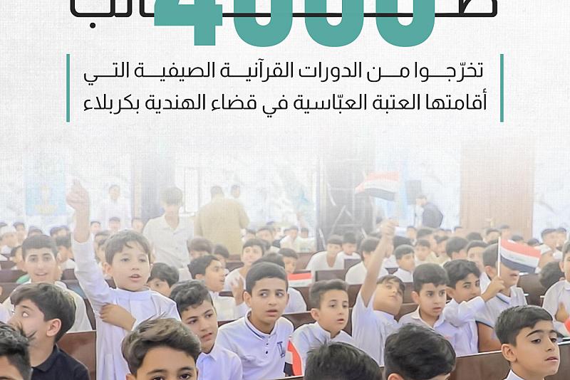 4000 طالب تخرّجوا من الدورات القرآنية الصيفية التي أقامتها العتبة العبّاسية في قضاء الهندية بكربلاء 