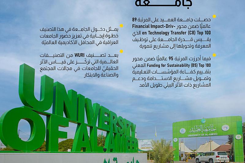 جامعة العميد تعزز حضور المؤسسات التعليمية العراقية في تصنيف WURI 2026