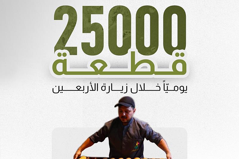 مجمع أبي الفضل العباس (عليه السلام) يرفع إنتاج الصمون لأكثر من 25 ألف قطعة يوميًا