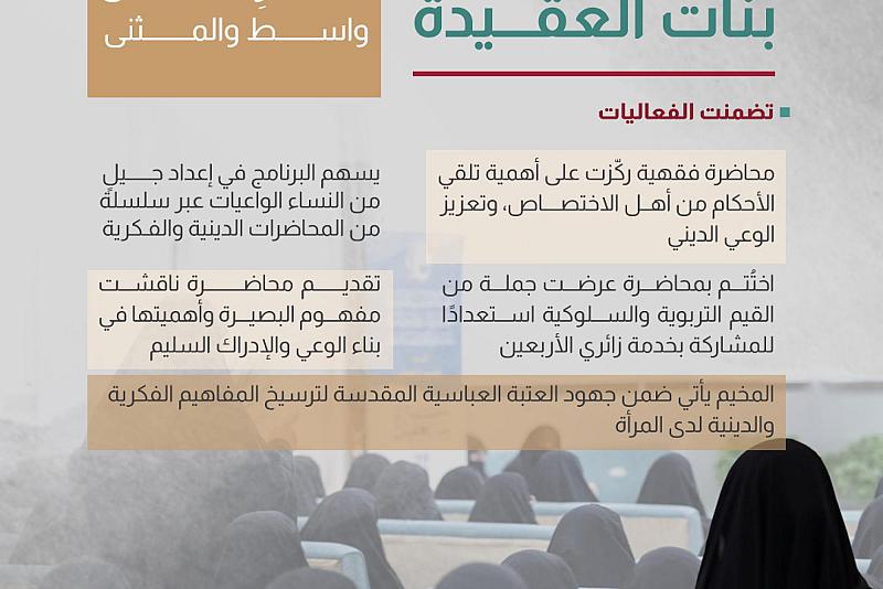  شعبة مدارس الكفيل تطلق المخيم الكشفي 32 لمشارِكات من واسط والمثنى