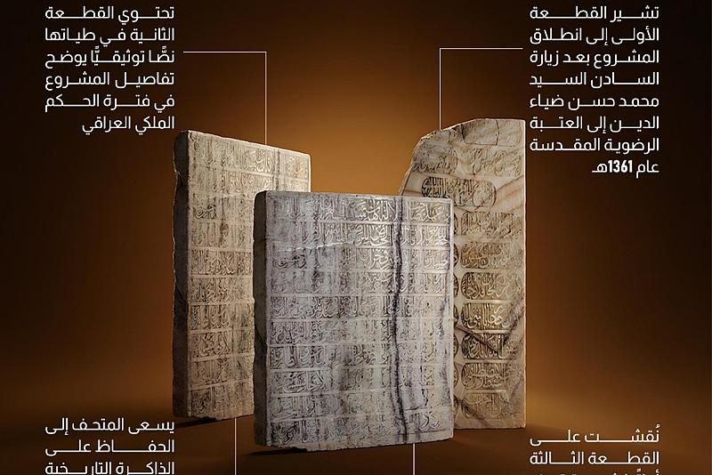 متحف الكفيل يستعرض قطعًا رخامية توثق مراحل إعمار العتبة العباسية المقدسة