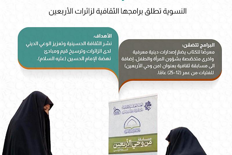 مكتبة أمّ البنين (عليها السلام) النسوية تطلق برامجها الثقافية لزائرات الأربعين