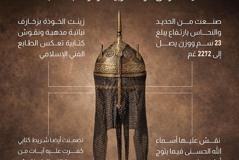 متحف الكفيل يستعرض خوذة حربية مزخرفة بالذهب