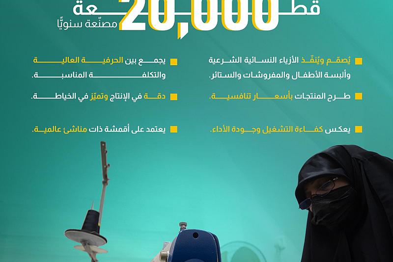 معمل السيدة آمنة للخياطة