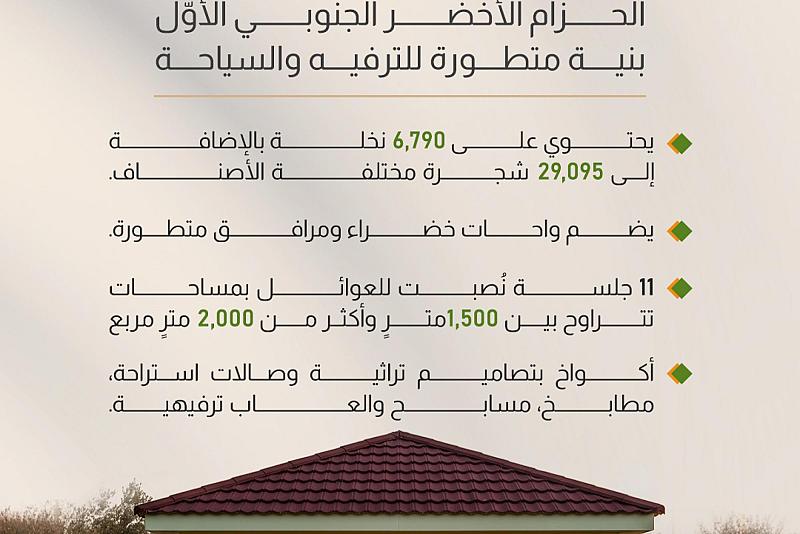  الحزام الأخضر الجنوبي الأوّل بنية متطورة للترفيه والسياحة