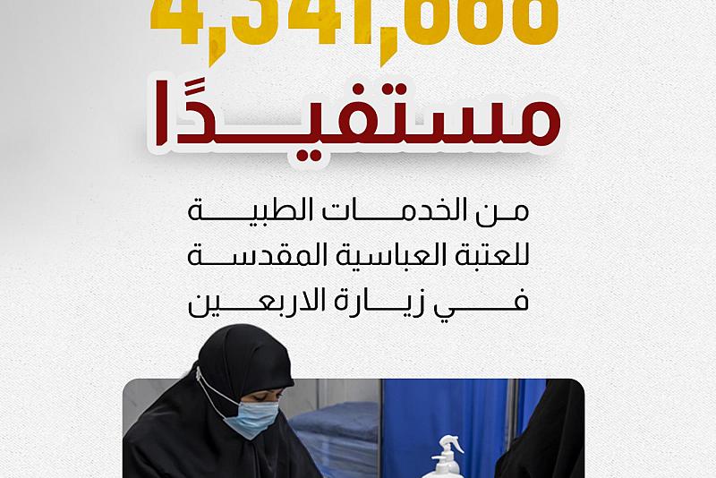 4341668 مستفيدًا من الخدمات الطبية للعتبة العباسية في زيارة الأربعين
