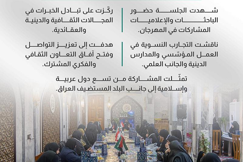 مدارس الكفيل الدينية النسوية تعقد جلسة حوارية 