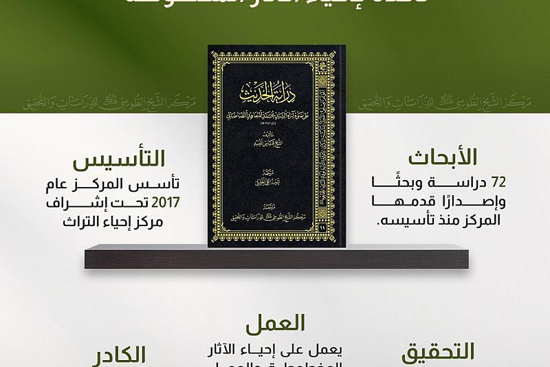 مركز الشيخ الطوسي نافذة لإحياء الآثار المخطوطة