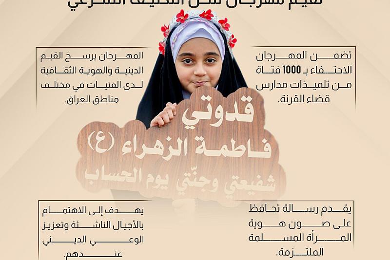 العتبة العباسية المقدسة تقيم مهرجان سنّ التكليف الشرعي 