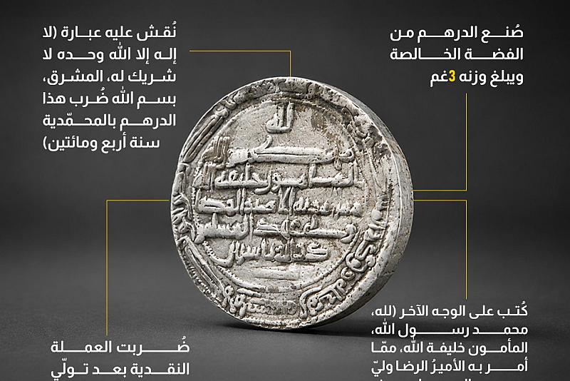 متحف الكفيل يستعرض درهما فضيا ضمن مقتنياته 