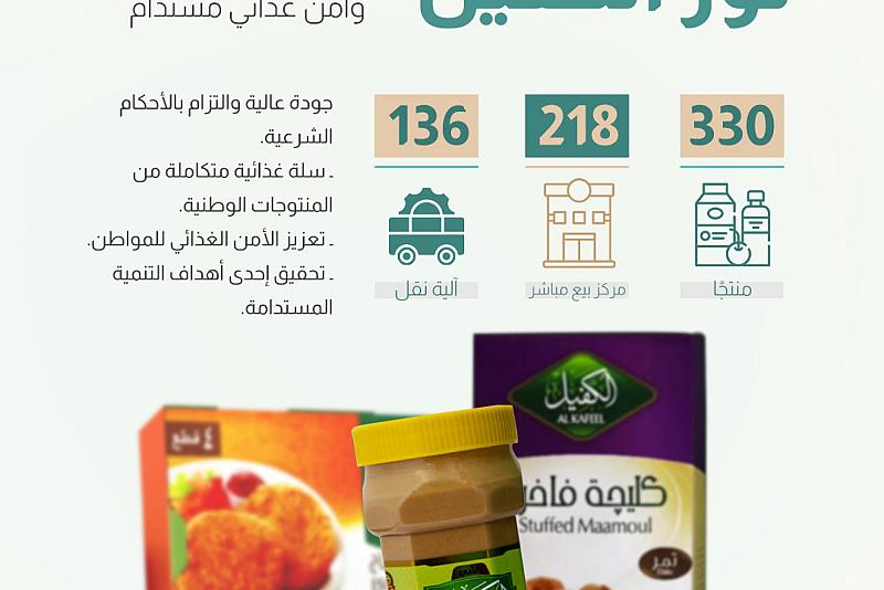 شركة نور الكفيل للمنتوجات الحيوانية والغذائية