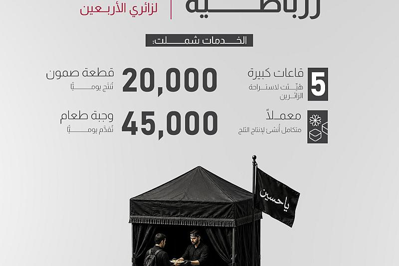   العتبة العباسية المقدسة تقدّم خدمات متنوعة لزائري الأربعين 