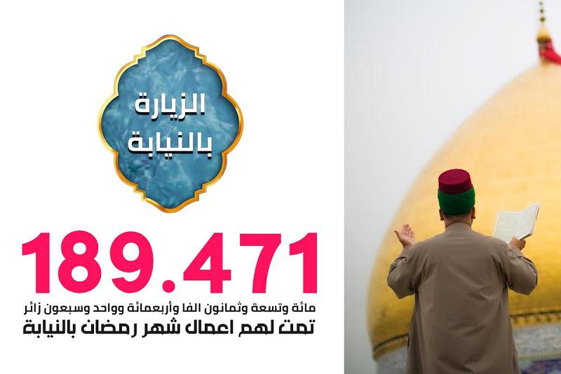 (189471) زائراً تمّت لهم أعمال شهر رمضان بالنيابة
