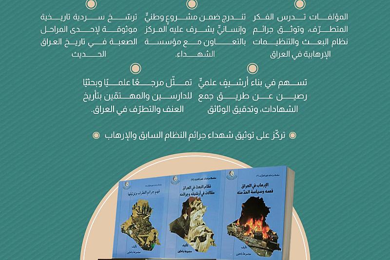 المركز العراقي يصدر سلسة توثيقة تضم سبعة كتب متخصصة عن التطرف والأرهاب