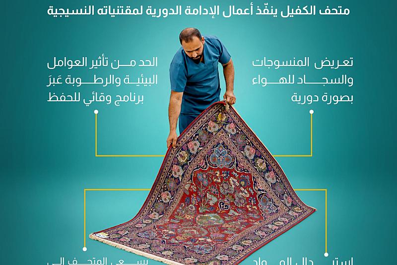   متحف الكفيل ينفّذ أعمال الإدامة الدورية لمقتنياته النسيجية 