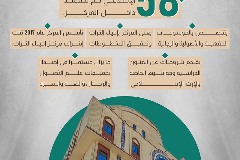 ماذا تعرف عن مركز الشيخ الطوسي؟ 