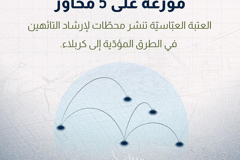 موزعة على 5 محاور.. العتبة العبّاسيّة تنشر محطّات لإرشاد التائهين في الطرق المؤدّية إلى كربلاء