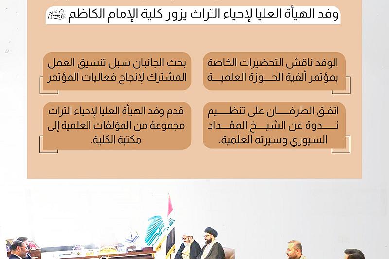 وفد الهيأة العليا لإحياء التراث يزور كلية الإمام الكاظم (ع)  