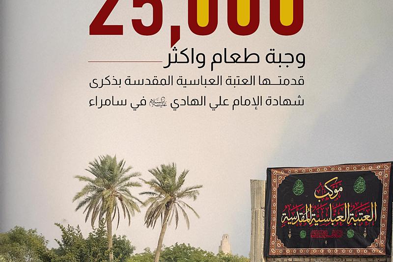 25.000 وجبة طعام وأكثر قدمتها العتبة العباسية بذكرى شهادة الإمام علي الهادي (عليه السلام) في سامراء