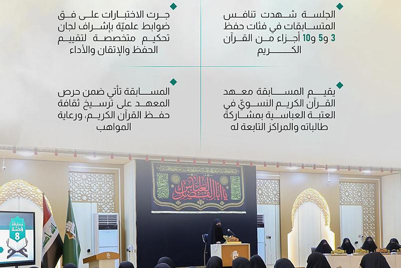 انطلاق الجلسة الأولى من مسابقة السيدة فضّة الثامنة