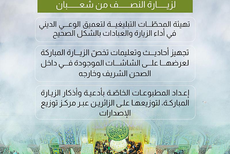 تعرف على استعدادات قسم الشؤون الدينية لزيارة النصف من شعبان  