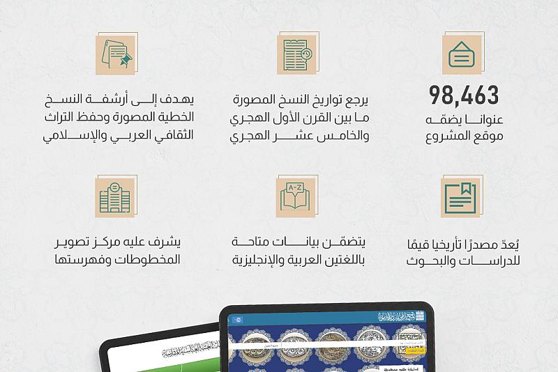 مشروع المرجع الرقمي للتراث المخطوط محطة لحفظ الإرث الإسلامي
