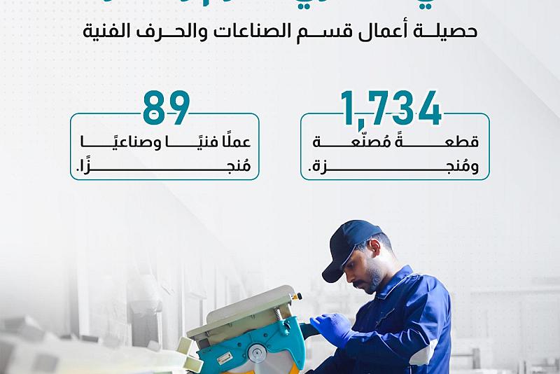 حصيلة أعمال قسم الصناعات والحرف الفنية
