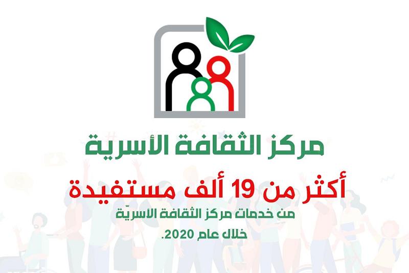 أكثر من 19 ألف مستفيدة من خدمات مركز الثقافة الأسريّة خلال عام 2020