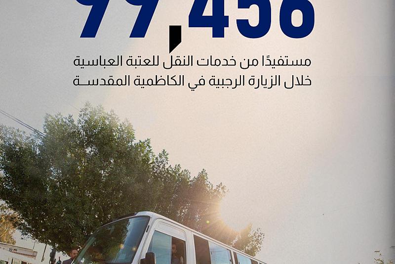 99,456 مستفيدًا من خدمات النقل للعتبة العباسية خلال الزيارة الرجبية في الكاظمية المقدسة.