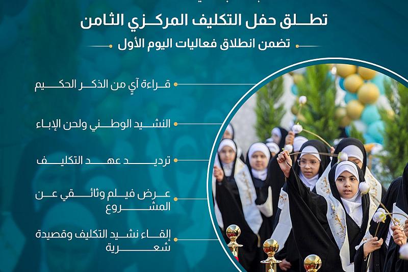 العتبة العباسية المقدسة تطلق حفل التكليف المركزي الثامن