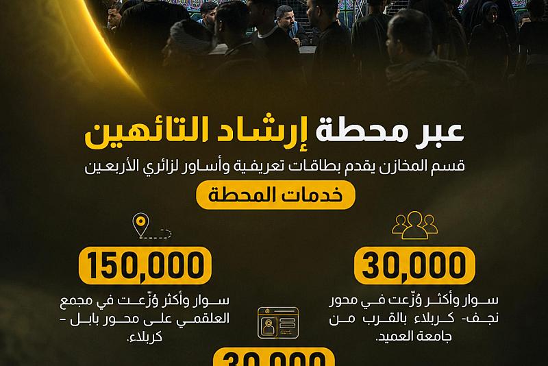   قسم المخازن يقدم بطاقات تعريفية وأساور لزائري الأربعين