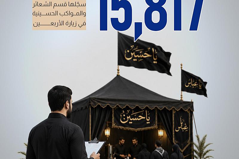 15.817 موكب سجّلها قسم الشعائر والمواكب الحسينية في زيارة الأربعين.