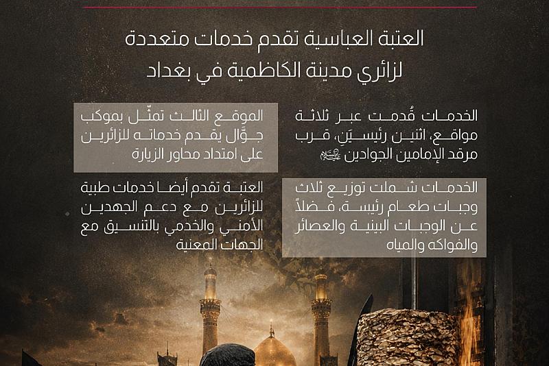  العتبة العباسية تقدم خدمات متعددة لزائري مدينة الكاظمية في بغداد