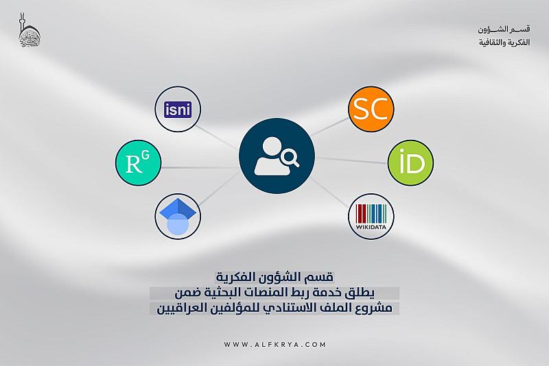 قسم الشؤون الفكرية يطلق خدمة ربط المؤلِّفين العراقيين بالمنصّات البحثية العالمية