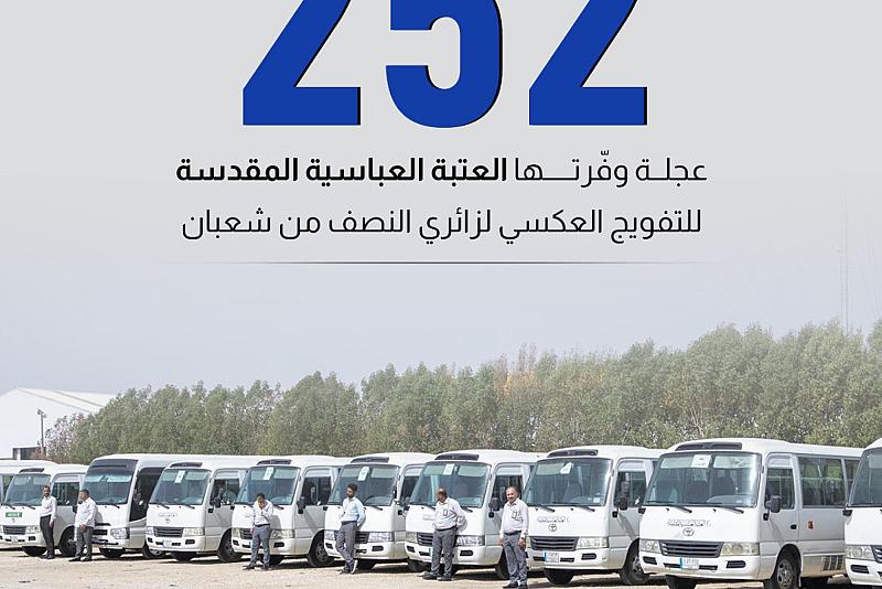 252 عجلة وفّرتها العتبة العباسية المقدسة للتفويج العكسي لزائري النصف من شعبان