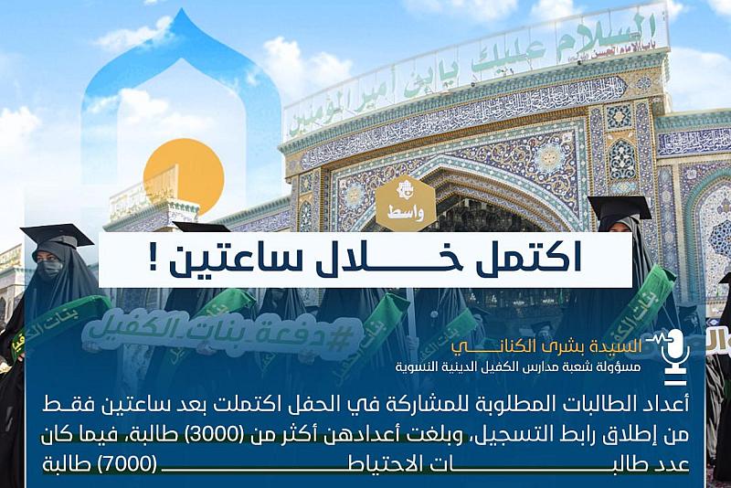 عدد المشاركات في حفل تخرج بنات الكفيل السابع اكتمل خلال ساعتين من إطلاق رابط التسجيل